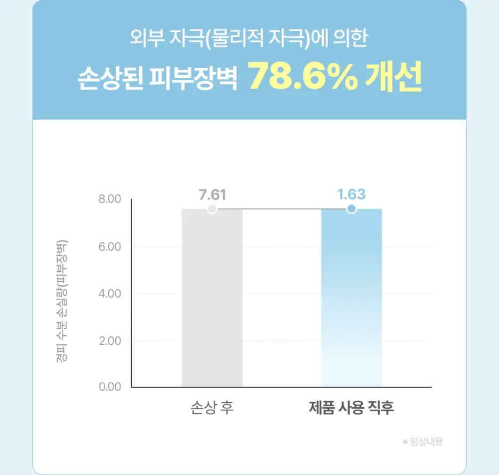 [아이돌 대란템]아토팜 판테놀 크림 80ml 단품/기획 택1 상세페이지 30